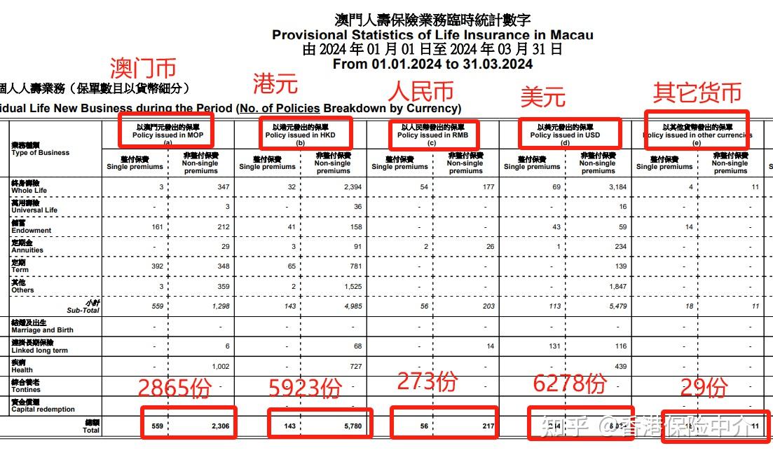 2024澳门正版码表图,数据整合解析计划_RIT49.405乐享版