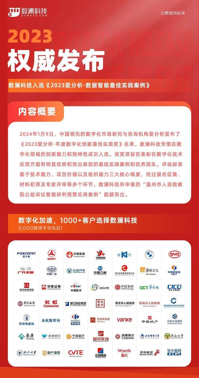 新澳资料免费精准,深入研究执行计划_UYQ49.318品牌版