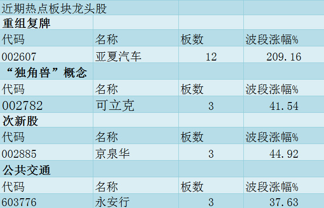 2024年澳门开奖结果记录,现象分析定义_MXX49.878创意版