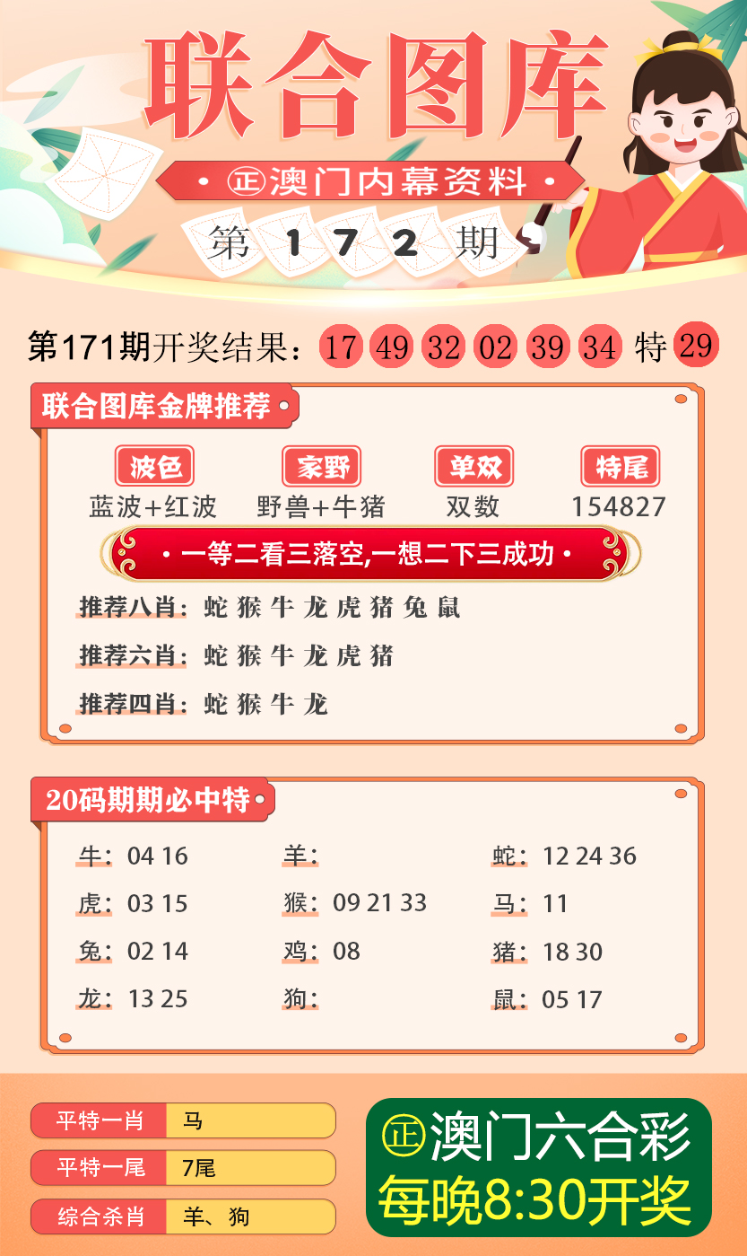 第1720页