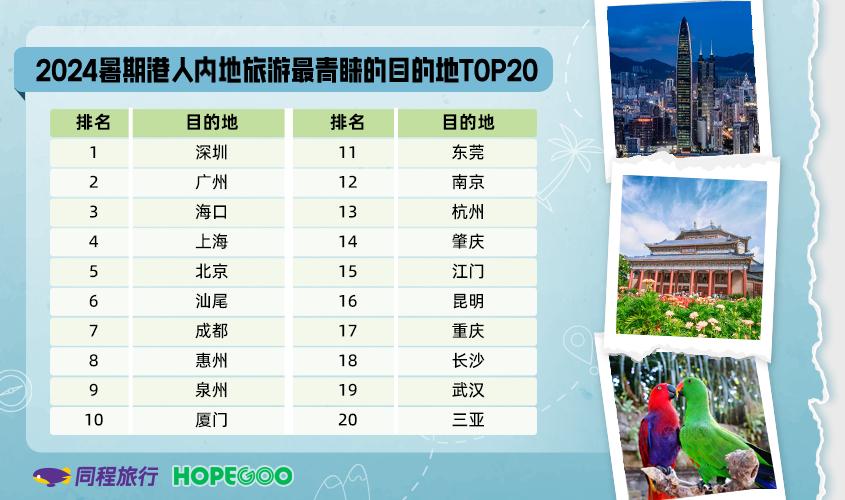 第1719页