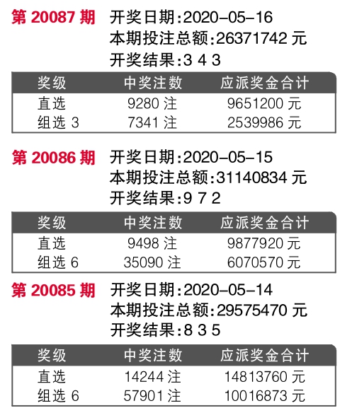 7777788888王中王开奖二四六开奖,科学依据解析_RUB49.755闪电版