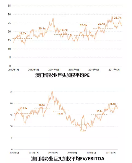 第1717页