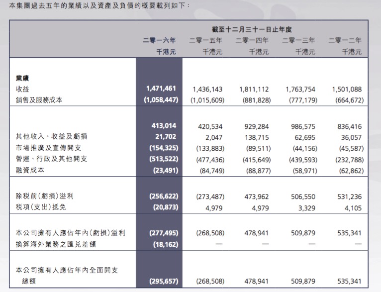2024澳门六今晚开奖结果出来,即时解答解析分析_BVF49.942极致版
