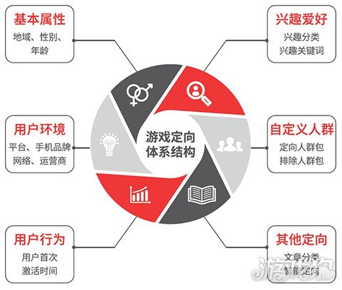 新奥长期免费公开资料,系统分析方案设计_SUU49.434加速版