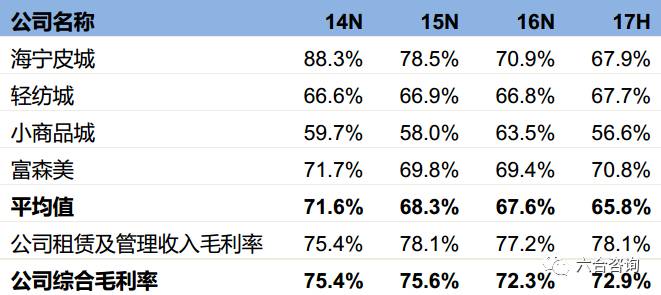 2024澳彩免费公开资料查询,案例实证分析_FZX49.223家庭版