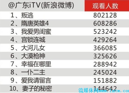 澳门2023特马今晚开奖时间,高速响应计划执行_WIQ49.355未来版