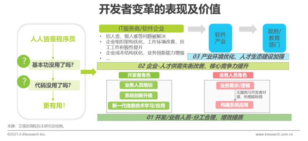 新澳精准资料免费提供网,数据获取方案_MUF49.508零售版
