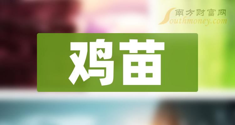 益生股份最新动态全面解读