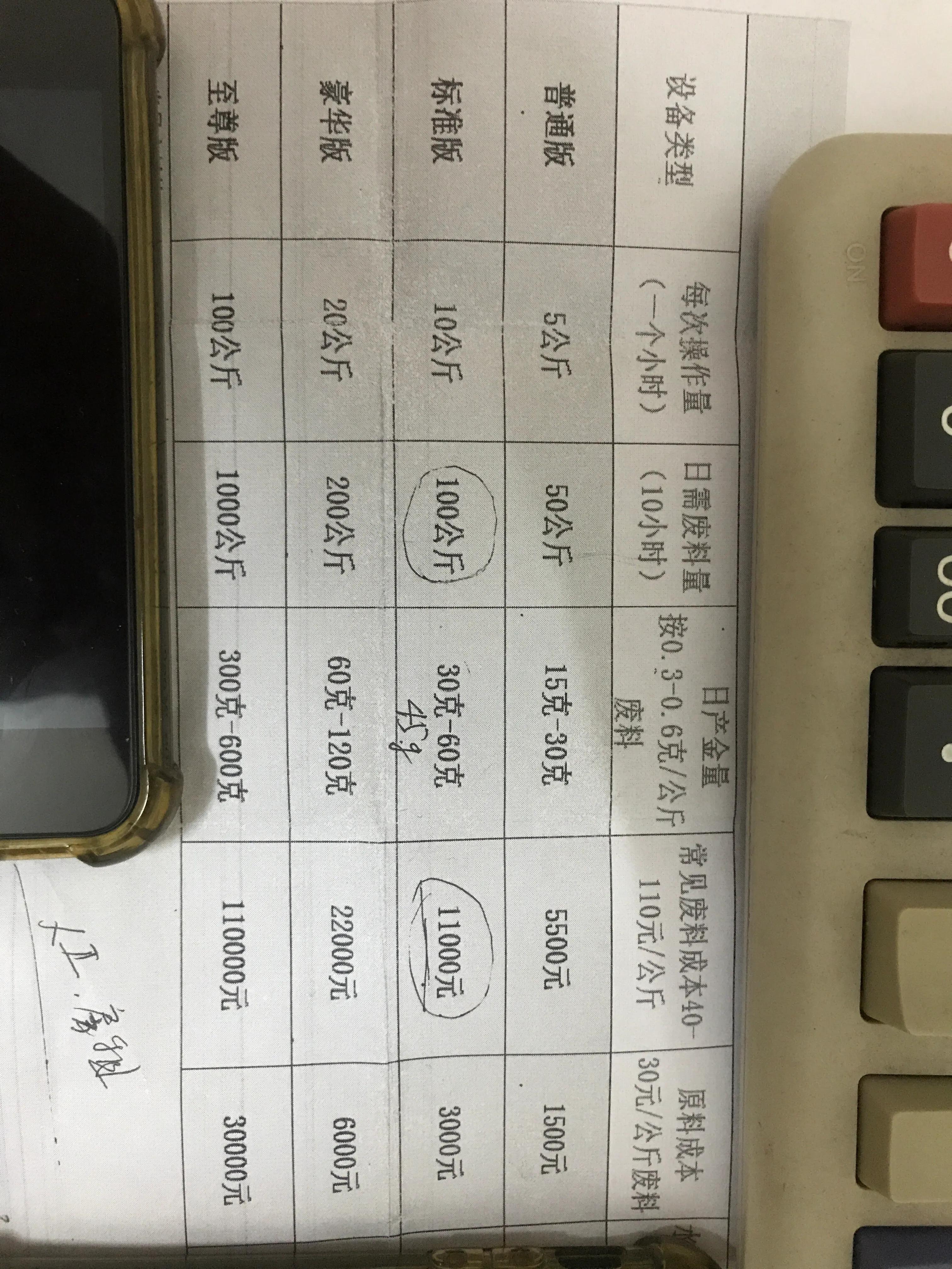 第1567页