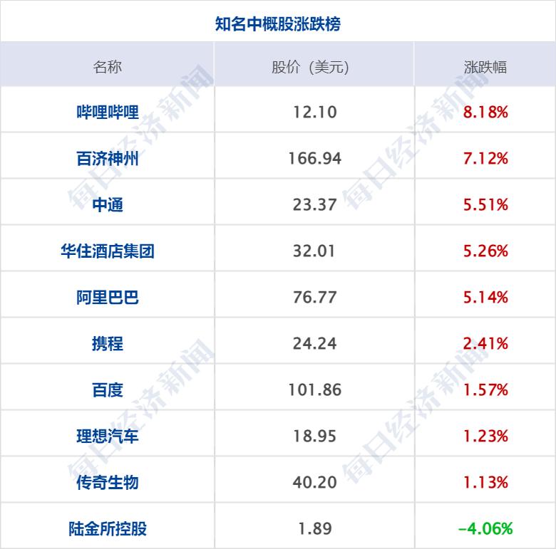 今日最新股指动态分析与趋势预测