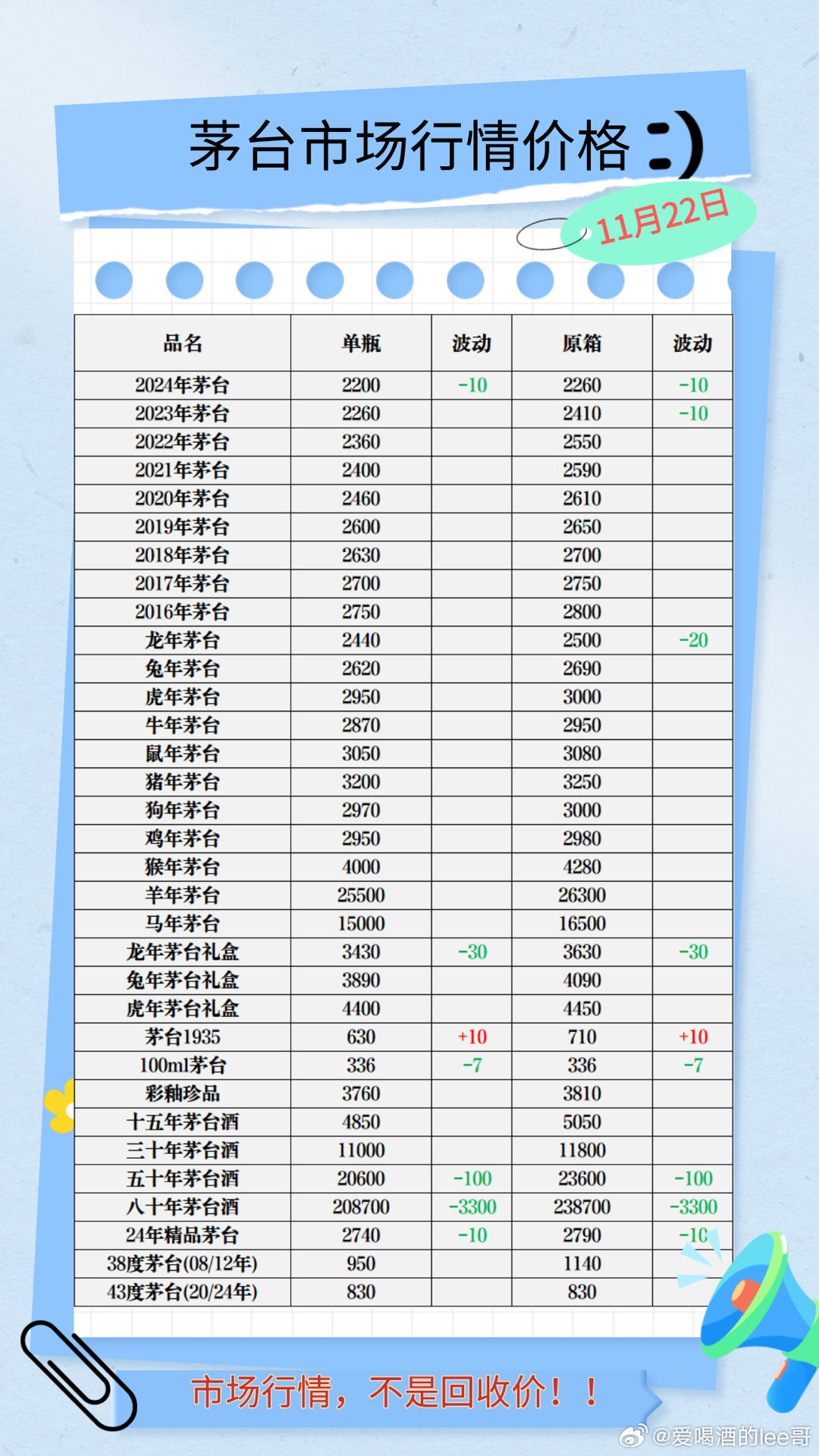 第1563页