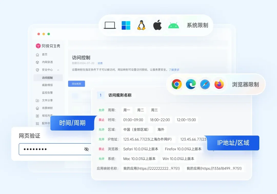 第1561页
