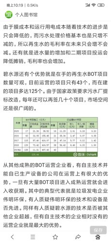 碧水源最新中标项目引领行业风向，展现企业实力标杆