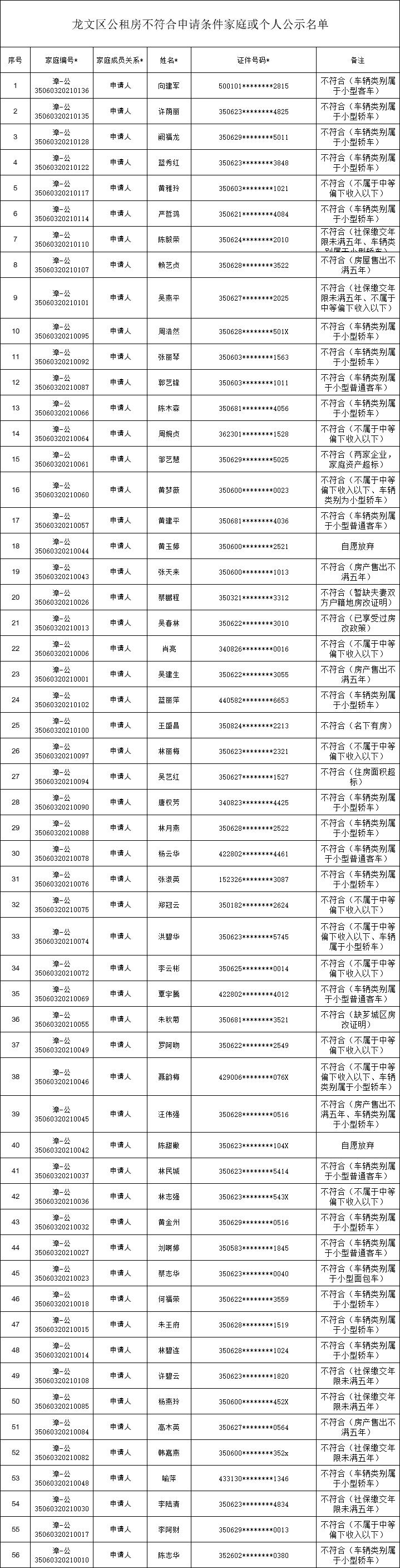 最新江山干部公示，深化公开透明，助力社会进步