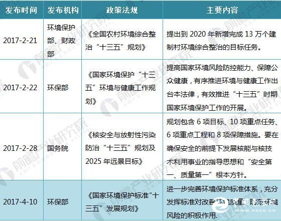 英国最新环境政策，塑造可持续未来的战略举措