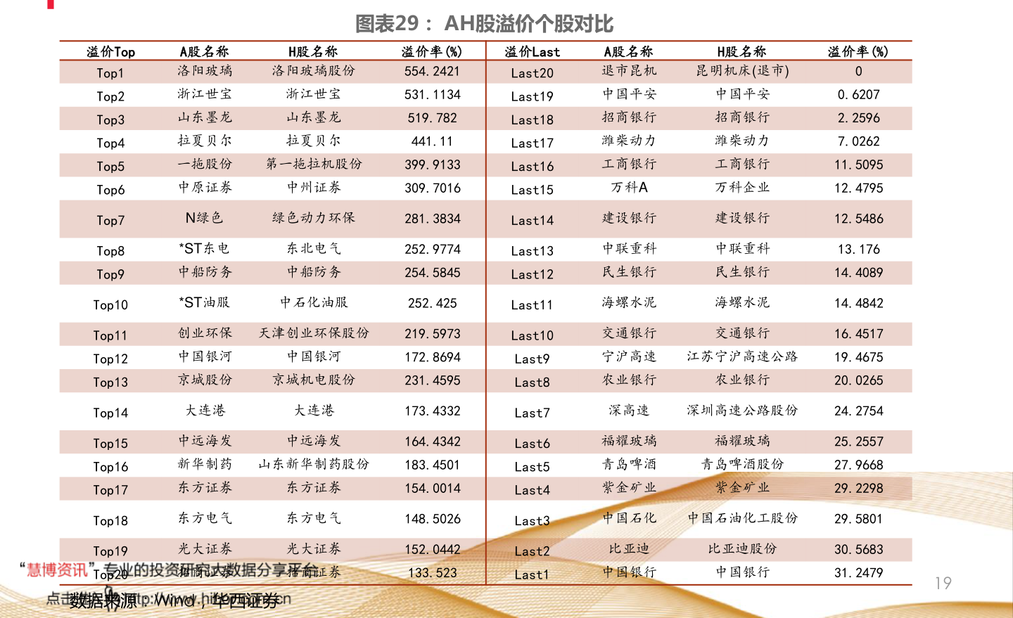 第1530页