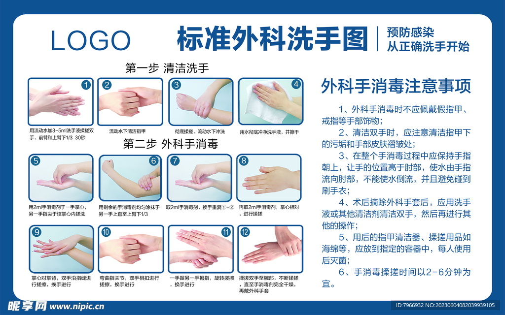 最新外科洗手步骤详解及指南