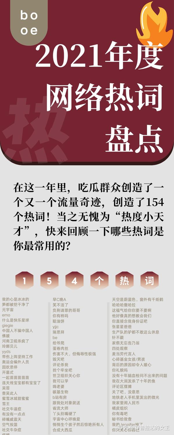 探索最新网红词汇的魅力，网络流行语言一览