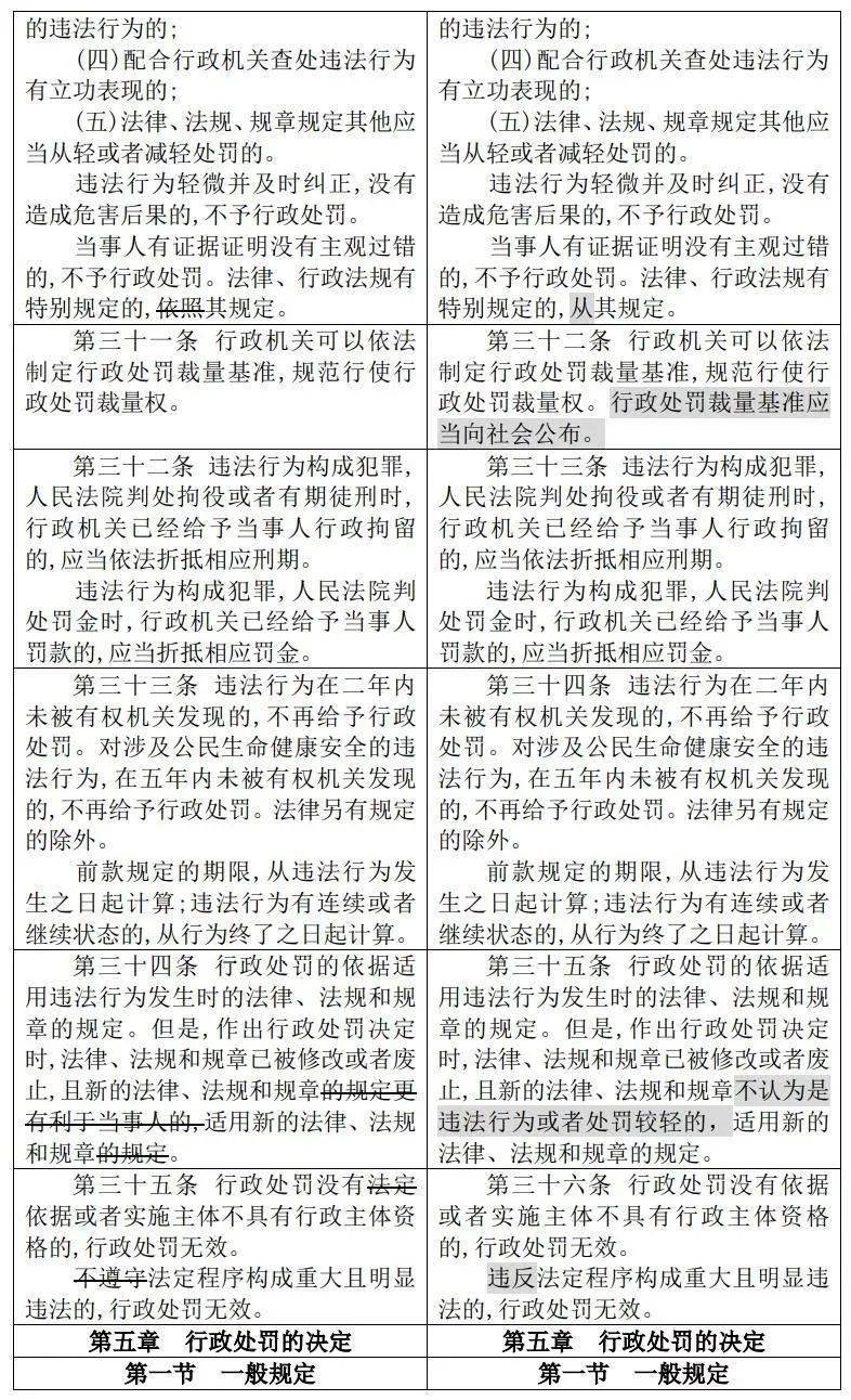 行政案由最新规定及其对社会影响的探究