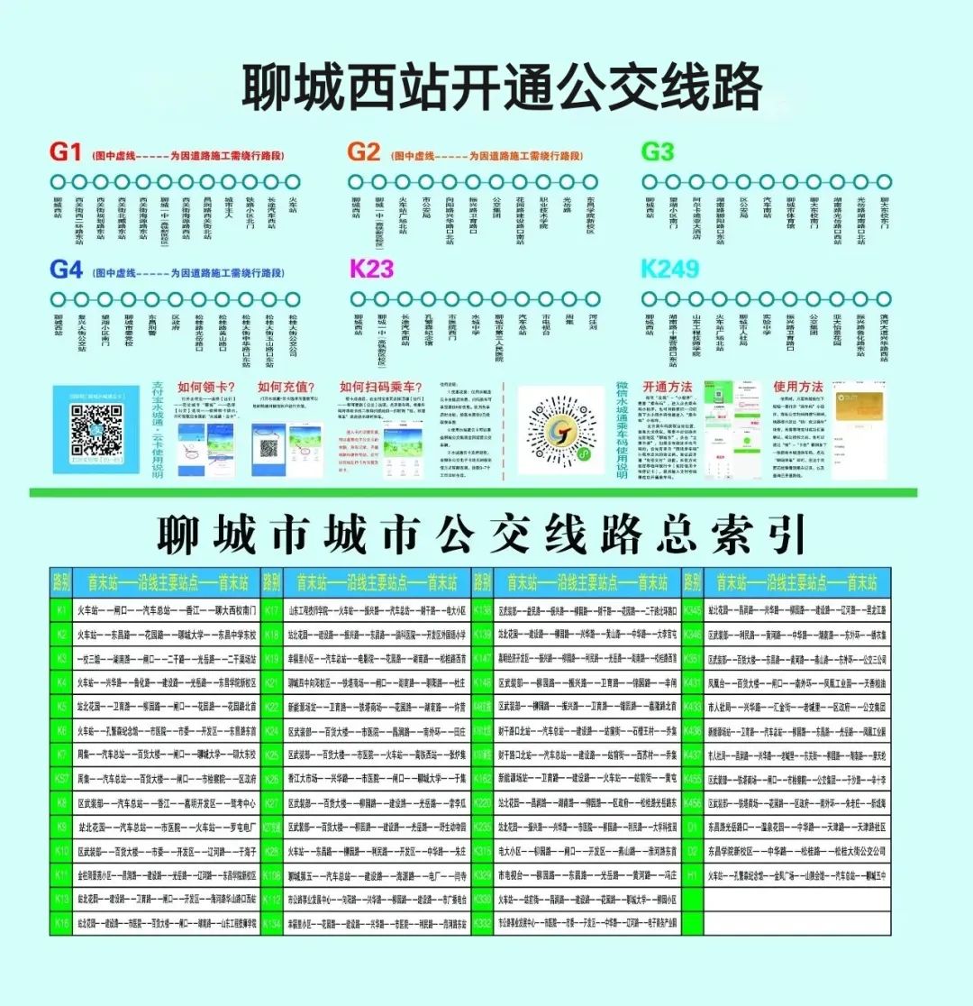 聊城最新公交路线概览及最新公交路线信息更新