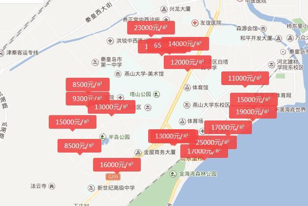 秦皇岛最新楼盘房价探析与概述