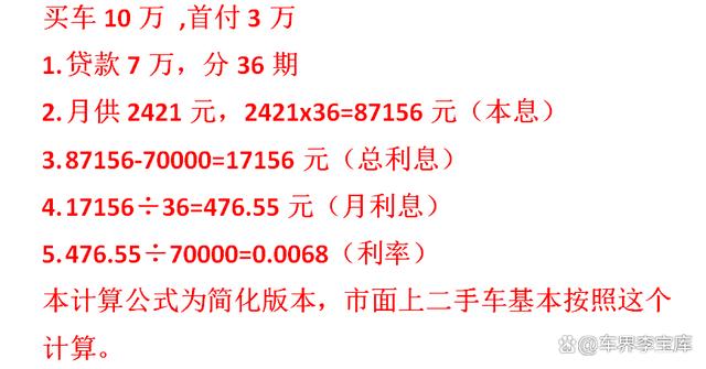 车贷利息最新,车贷利息最新动态，影响因素、变化趋势与应对策略