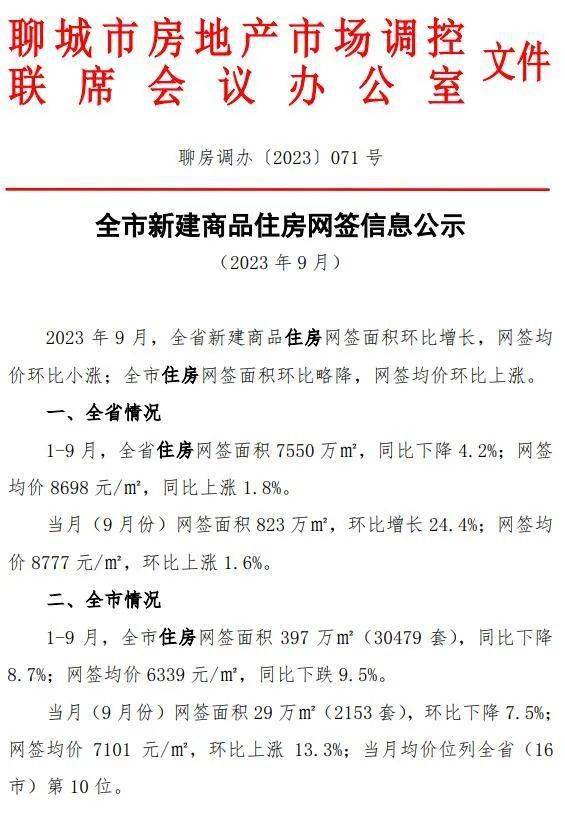 冠县最新房价动态及市场走势，购房指南与最新房价概览