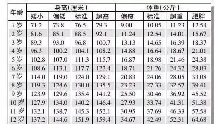 第1402页