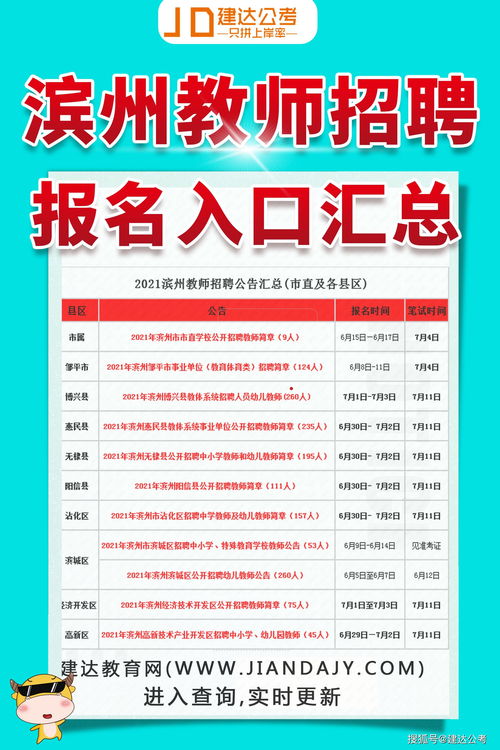 滨州最新招工信息及影响分析