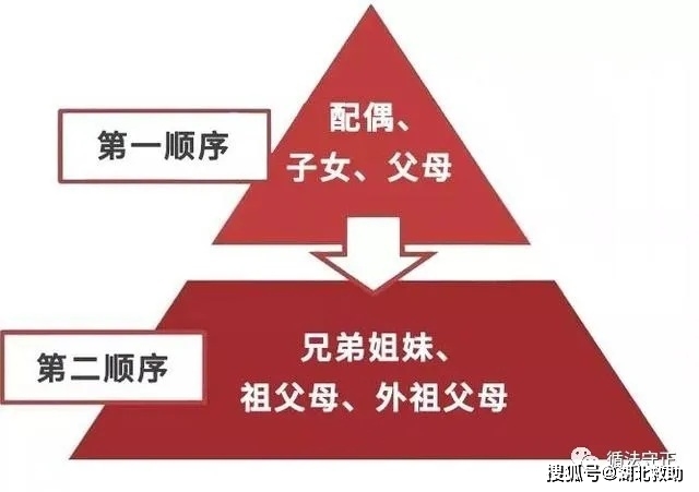 第1396页
