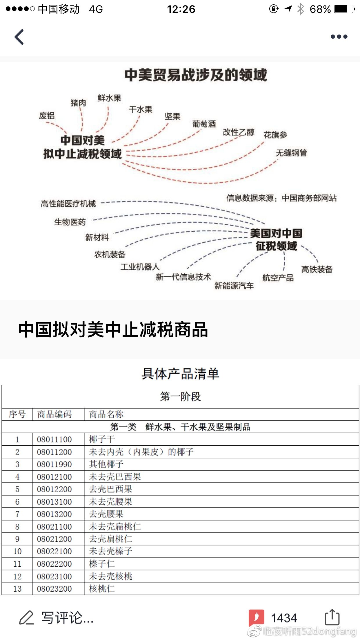东方时事最新评论，全球视角下的多维解读与分析