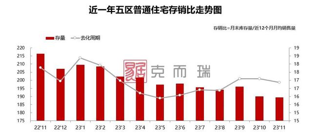 闽候最新房价动态及市场走势，购房指南与实时更新数据