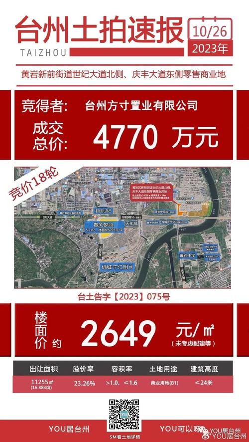 黄岩最新房价动态及市场走势，购房指南全解析