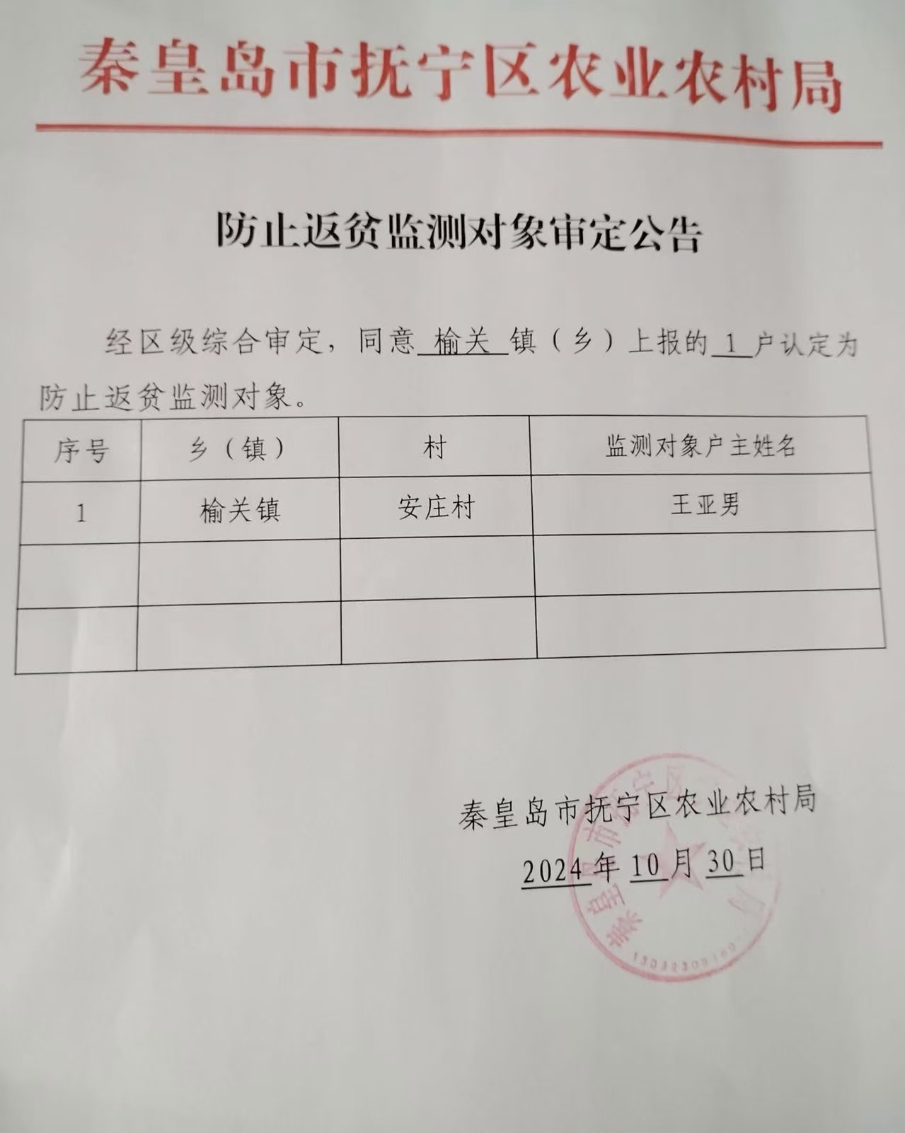 抚宁区发布最新通告，推动区域发展，优化民生服务新举措