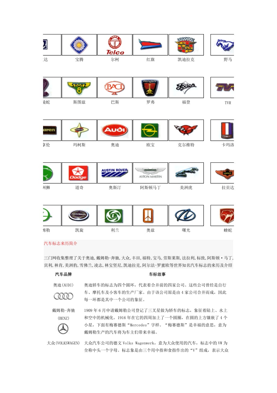 最新汽车标识，塑造未来出行的独特印记风向标