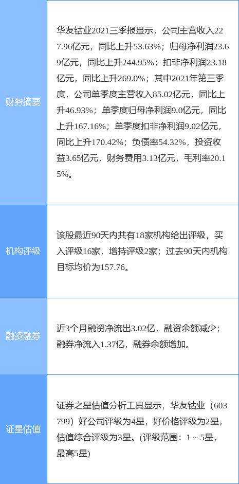 钴市场最新动态与发展趋势探索报道