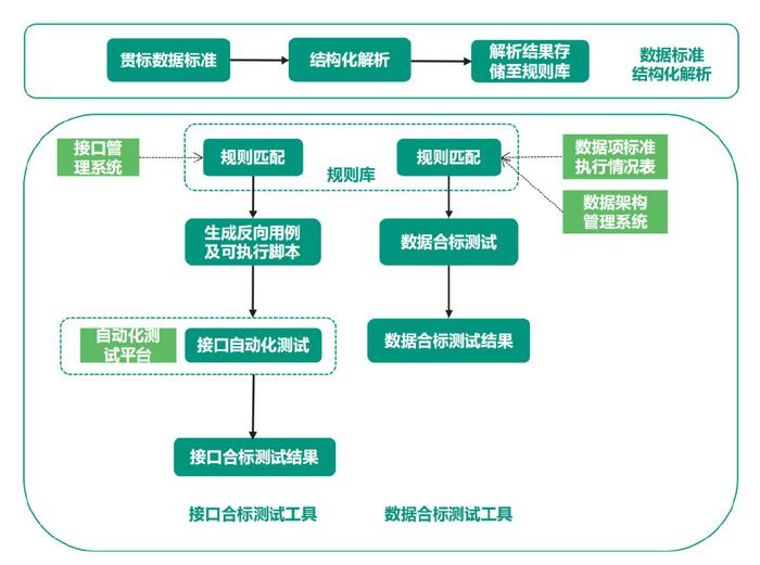 新奥精准免费资料提供,高效方案实施设计_3K71.908