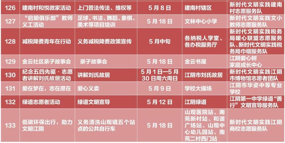 新奥门天天开奖资料大全,快速响应方案落实_QHD版84.999