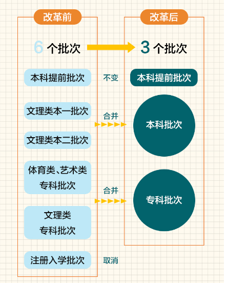 新奥门特免费资料大全198期,实践策略实施解析_set61.466