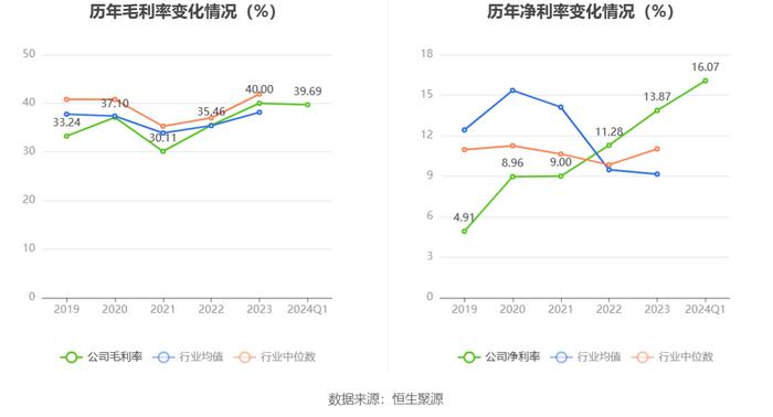 新澳2024今晚开奖结果,具体操作步骤指导_4K88.399