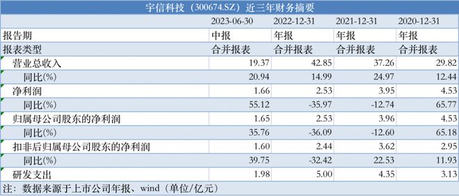 新澳2024今晚开奖资料四不像,深层数据计划实施_薄荷版61.298