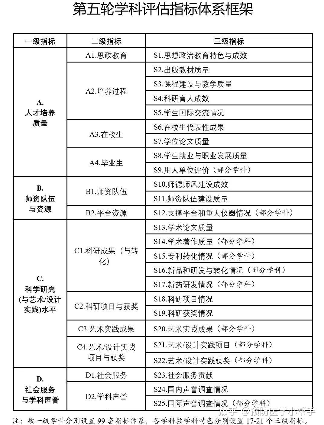 新澳2024年免费公开资料,结构化计划评估_Nexus50.776