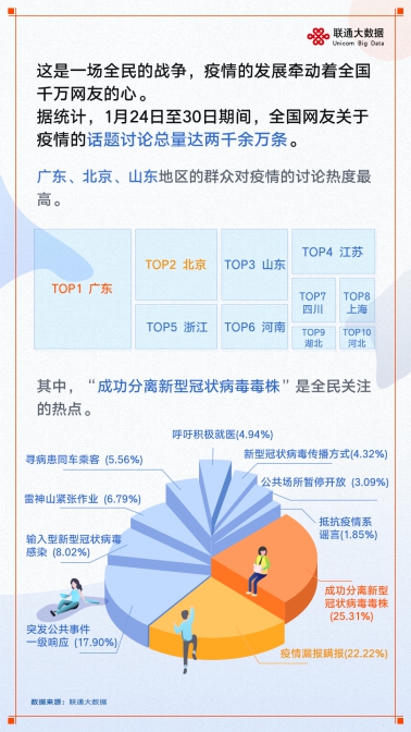 新澳天天开奖免费资料大全最新,科学依据解析说明_ios44.251