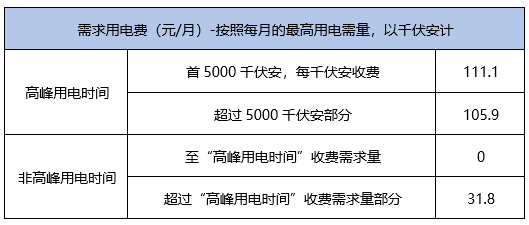 第1294页