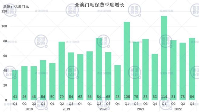 新澳精准资料免费提供265期,实地数据分析方案_D版63.932