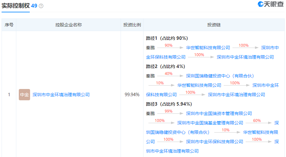 新澳精准资料免费群聊,专业解析评估_WearOS37.203