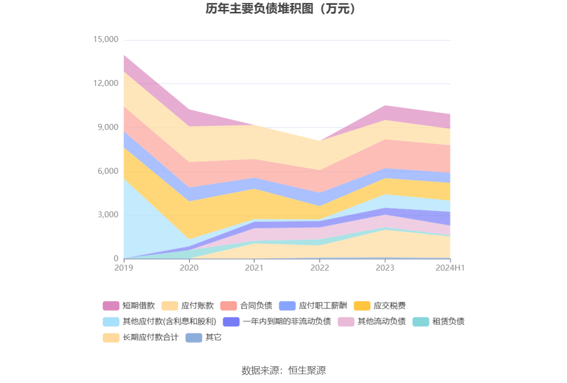 新澳门今晚开奖结果开奖2024,全面执行计划数据_Notebook68.825