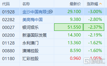 新澳门精准四肖期期中特公开,科学基础解析说明_kit37.512