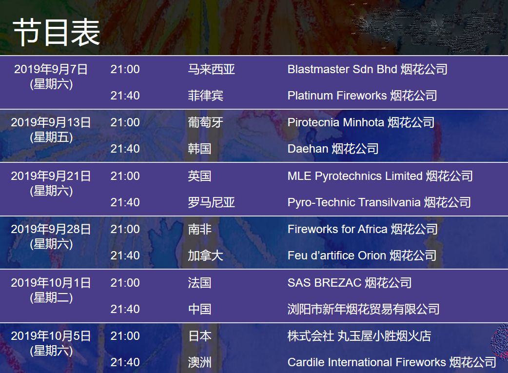 新澳门资料免费资料,快速响应执行策略_MT62.259